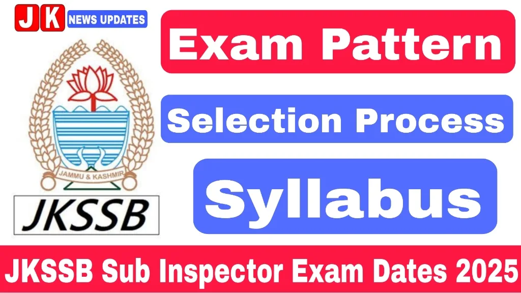 JKSSB Sub Inspector Exam Dates 2025