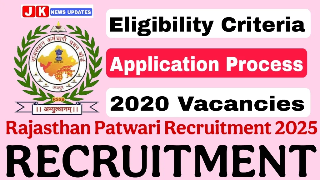 Rajasthan Patwari Recruitment 2025