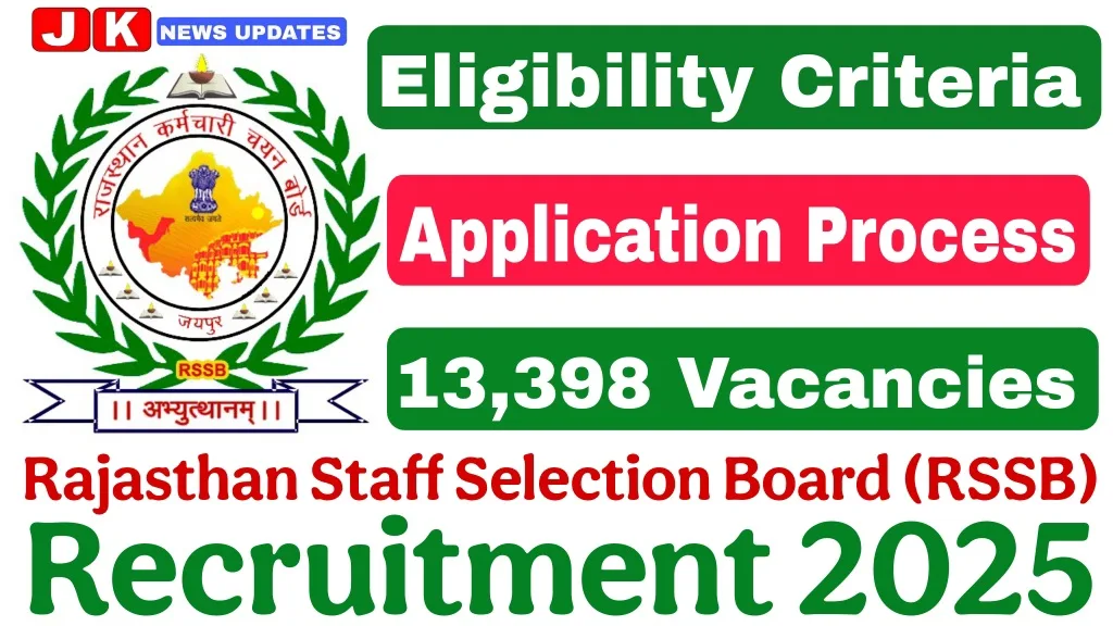 Rajasthan Staff Selection Board (RSSB) Recruitment