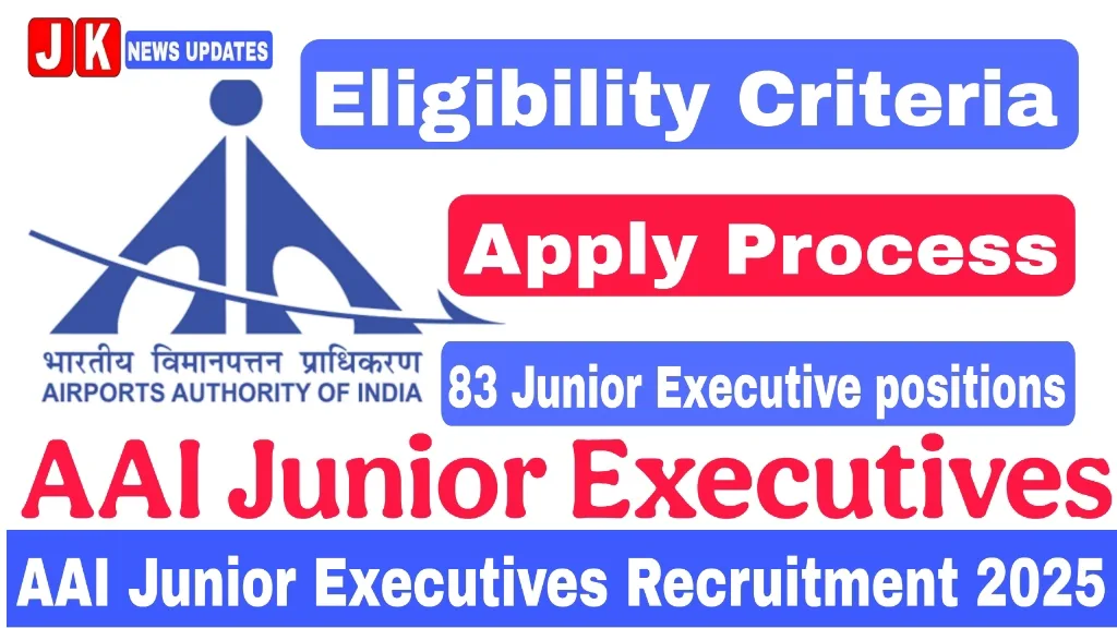 Recruitment 2025 AAI