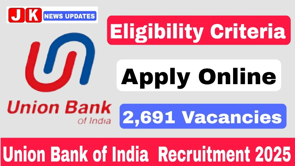 Union Bank of India Apprentice Recruitment 2025